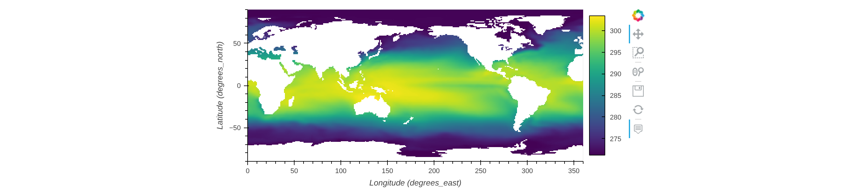 Global sea surface temperature in Kelvin, first time step