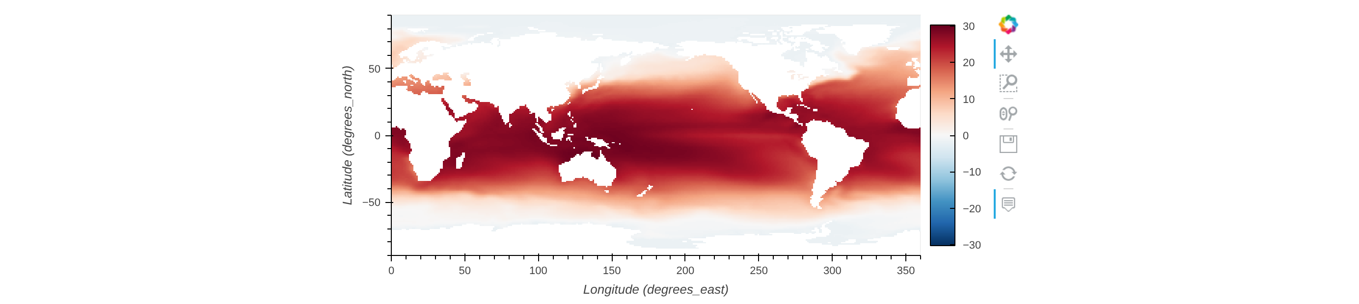 Global sea surface temperature in Celsius, first time step