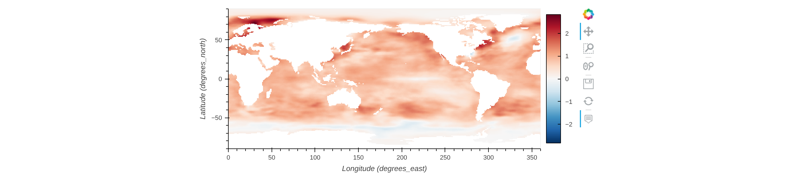 How much warmer the 2010s were than the 1910s