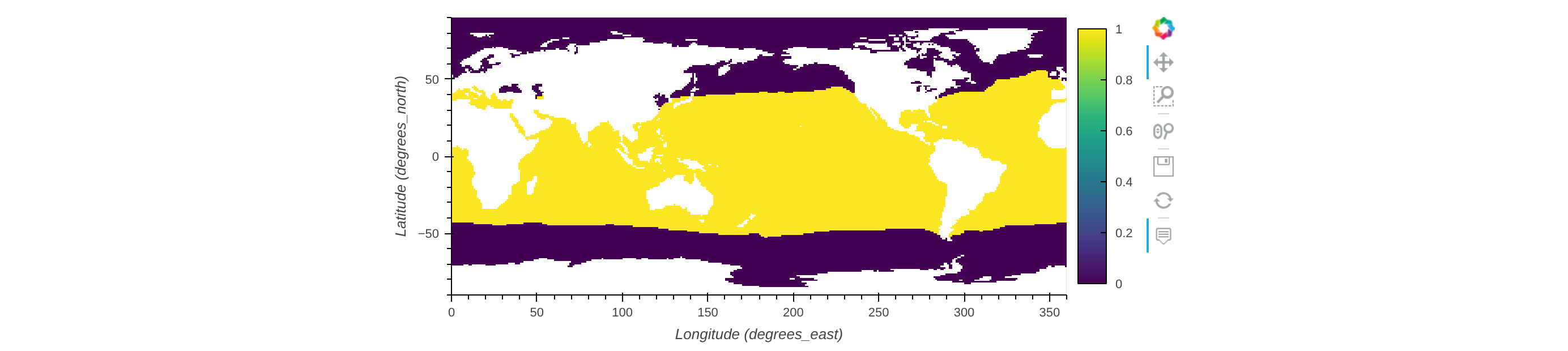 Where sea surface temperature exceeds 10C