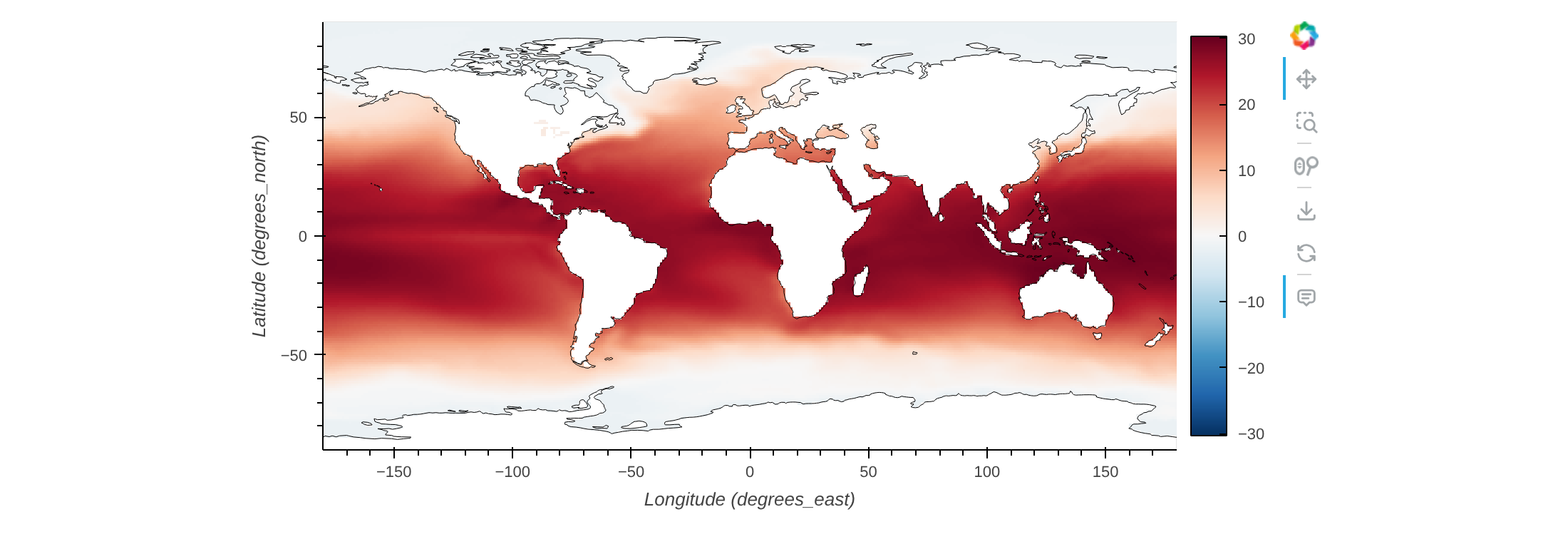 Global sea surface temperature, first time step