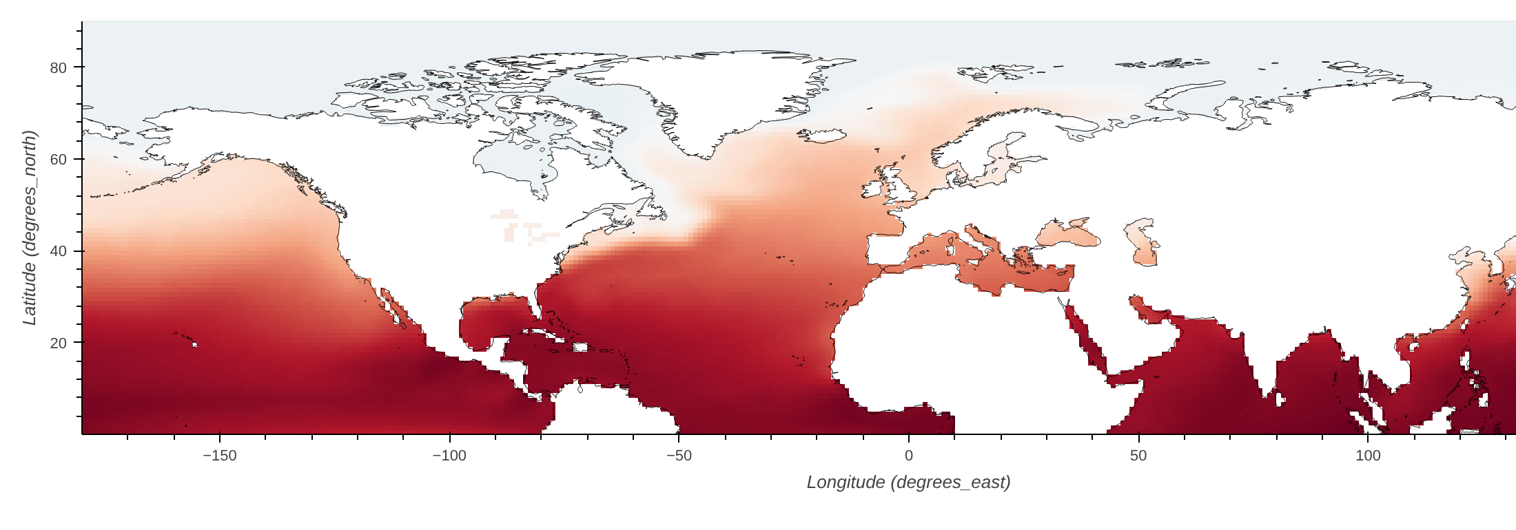 Northern hemisphere sea surface temperature, used as the target grid