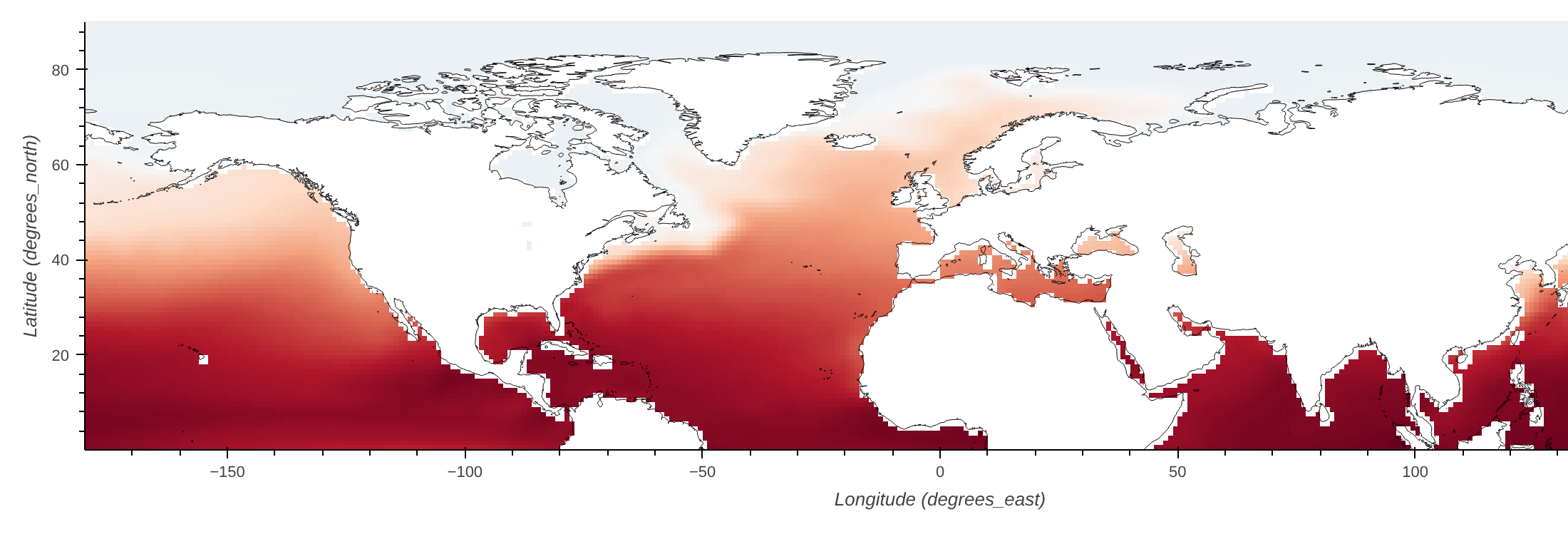 Regridded onto the northern-hemisphere target grid