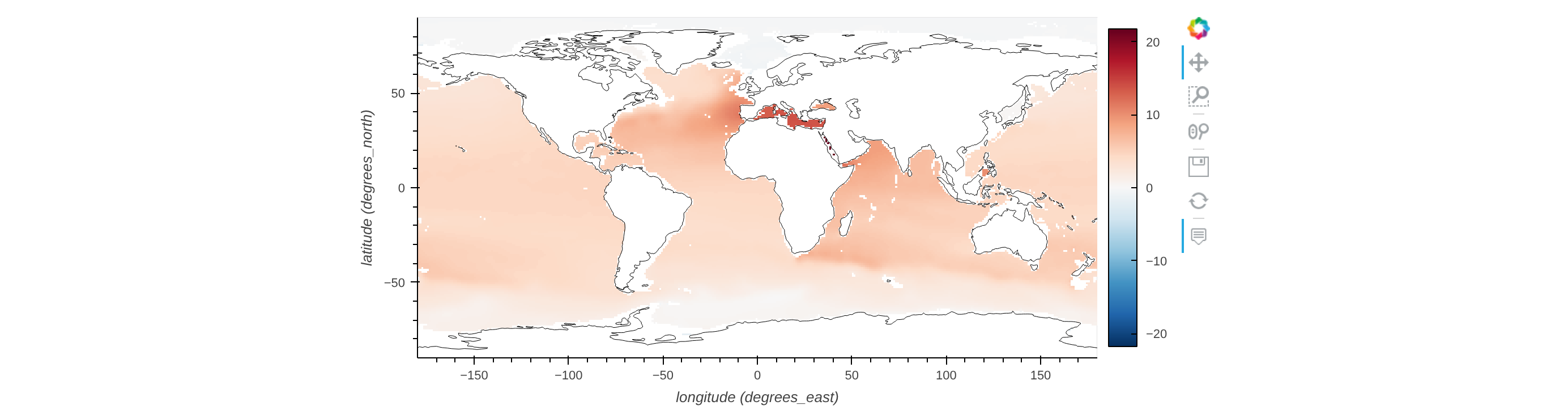 Ocean temperature interpolated to 1000m depth