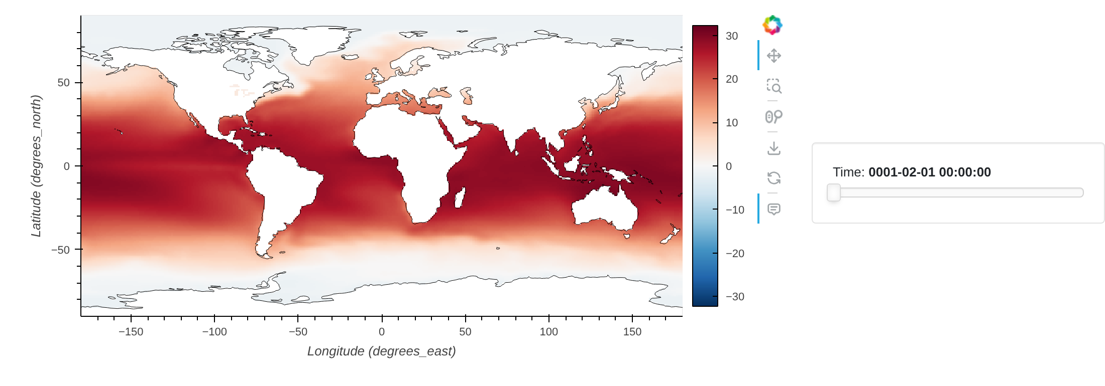 Seasonal climatology of sea surface temperature
