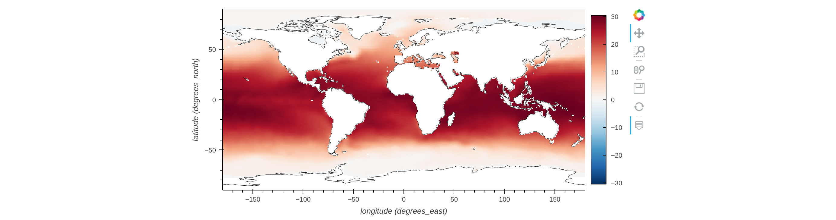 Vertical maximum ocean temperature