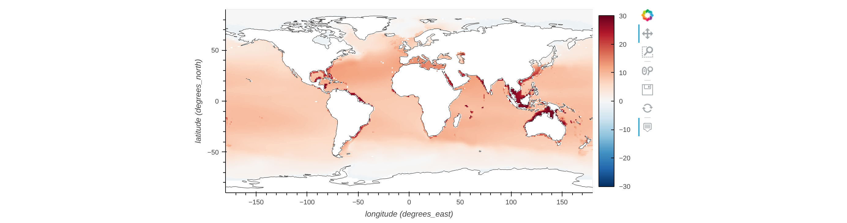 Depth-averaged mean ocean temperature