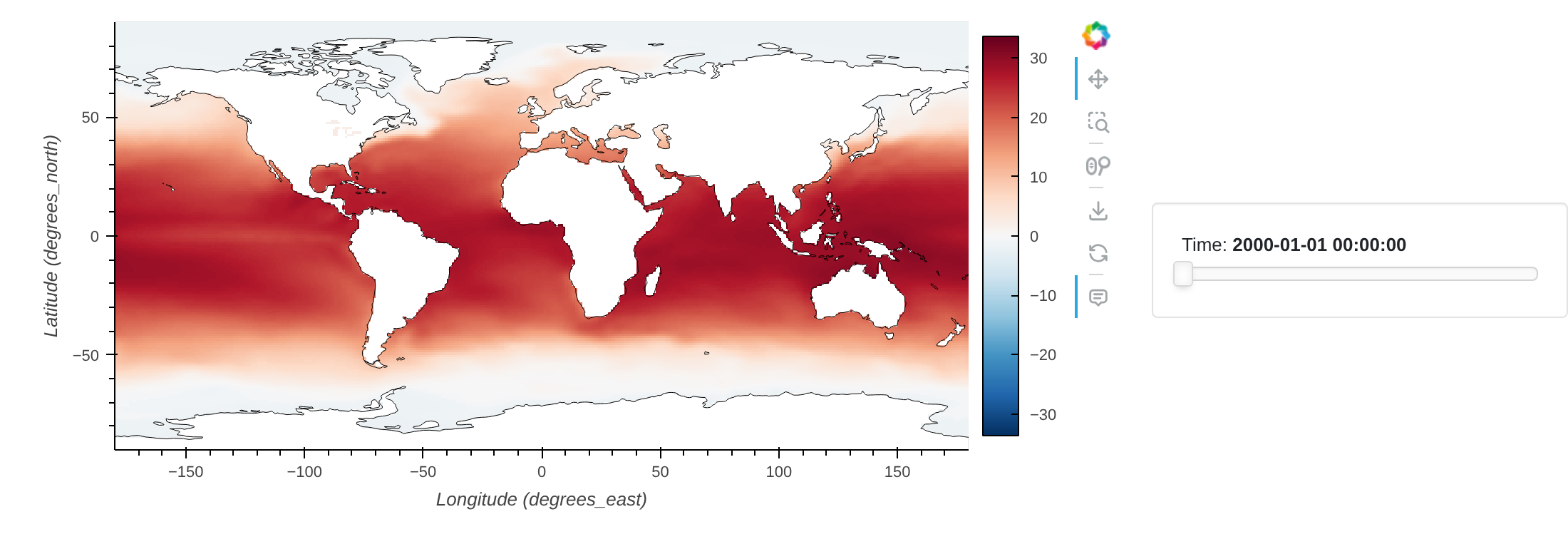 Mean sea surface temperature for 2000